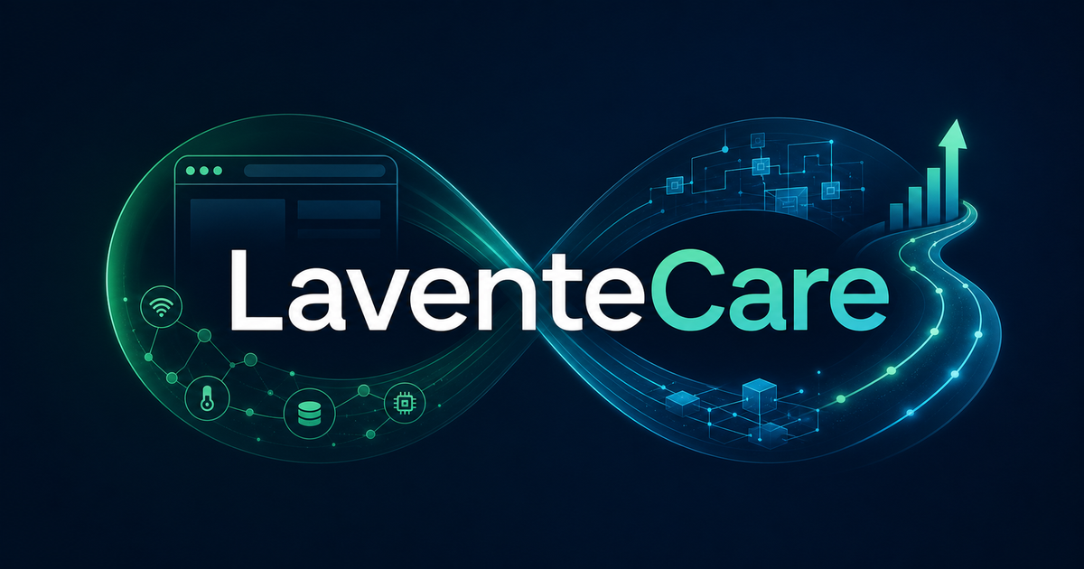 LaventeCare-visual met een website, verbonden technologie, monitoring en bedrijfsgroei