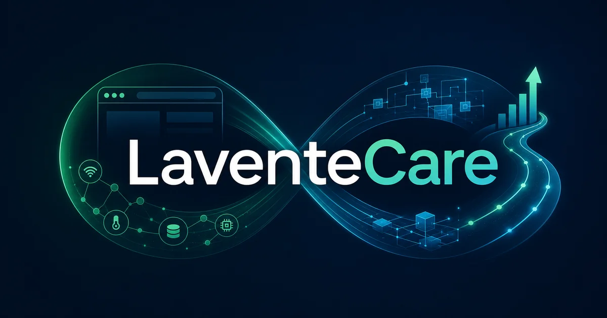 LaventeCare-visual met een website, verbonden technologie, monitoring en bedrijfsgroei