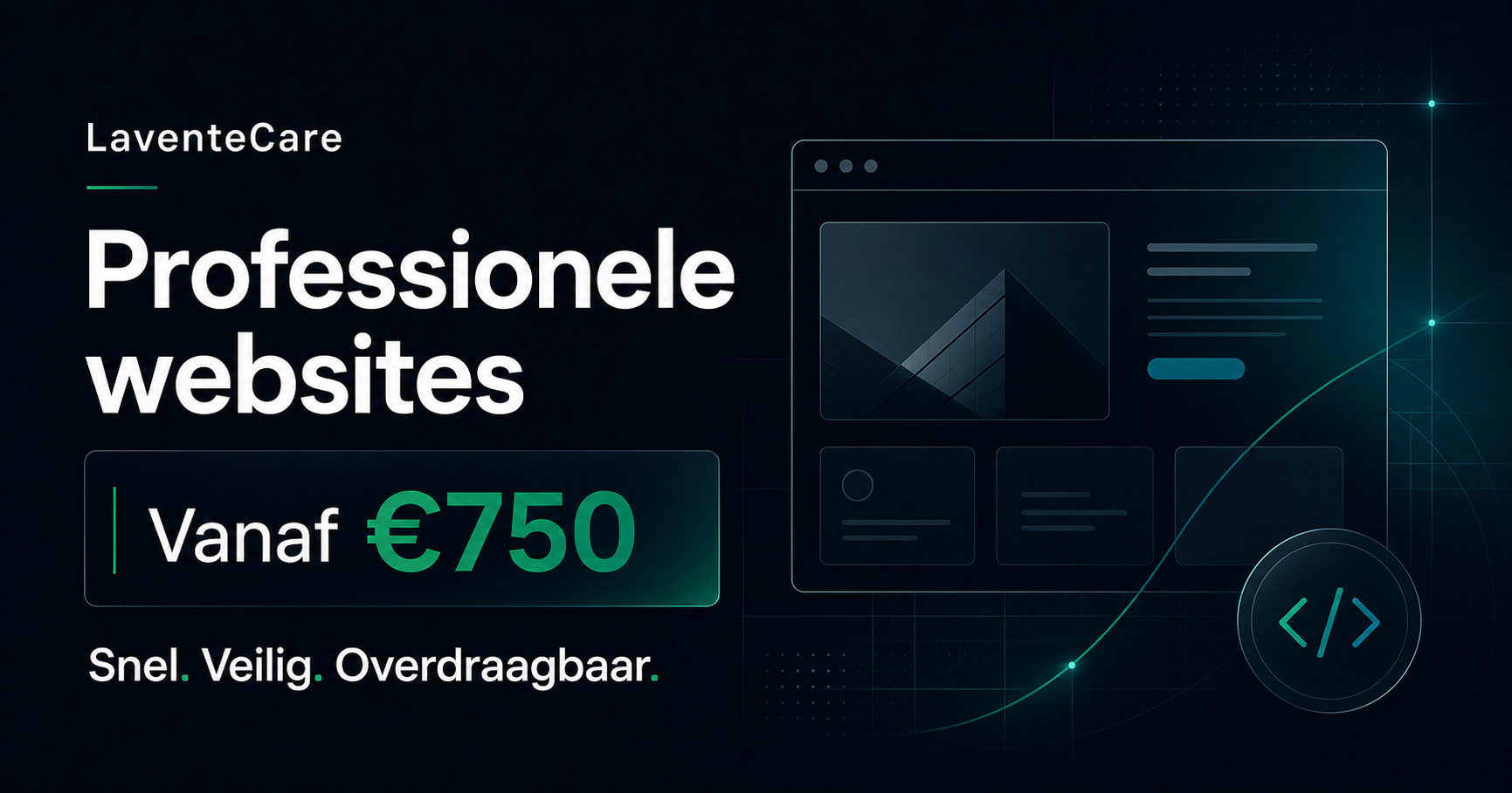 LaventeCare — professionele websites vanaf €750